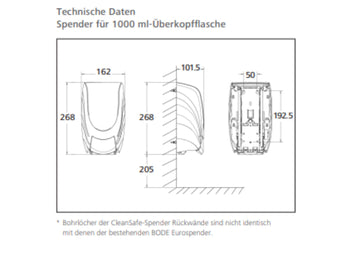 Distributore aereo Hartmann Clean Safe basic - 0