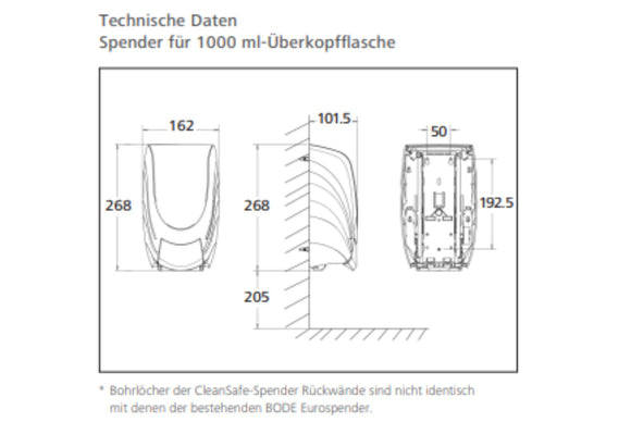 Hartmann Clean Safe basic Überkopf Dosierspender