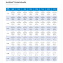 Maimed MyClean IN Instrumentendesinkfektion-2