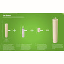 Sicherheitsdauerkerze 2 Stück für Ewigbrenner 40AL ZH-4