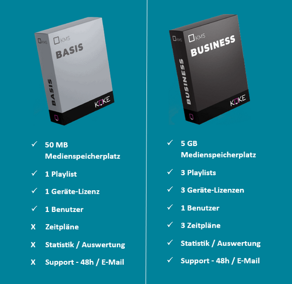 KOKE Software KMS Signage (SaaS) - Edizione Lavabis