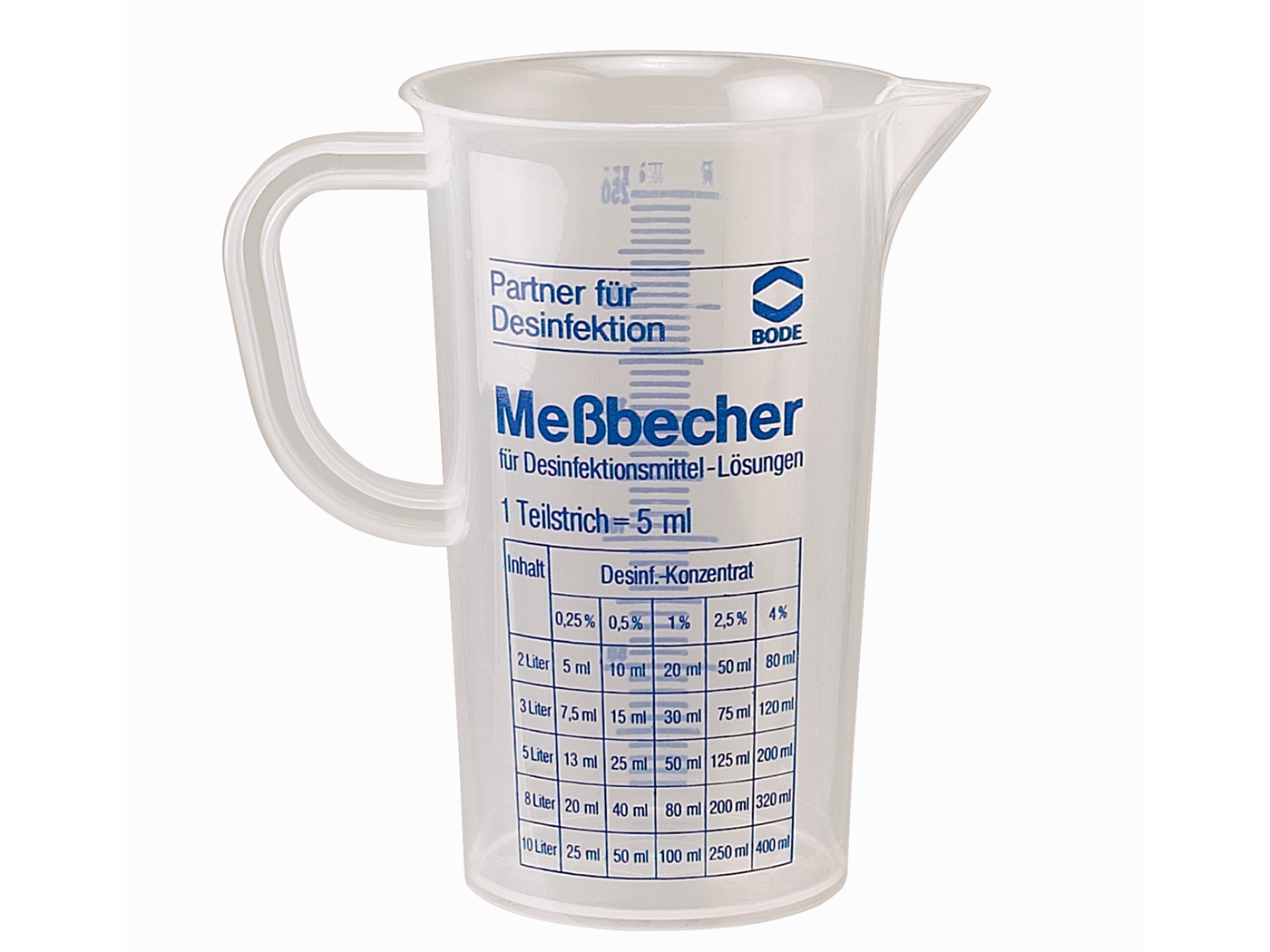 Measuring cup 250 ml