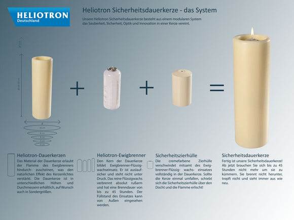 Heliotron Sicherheitsdauerkerze  Elfenbein